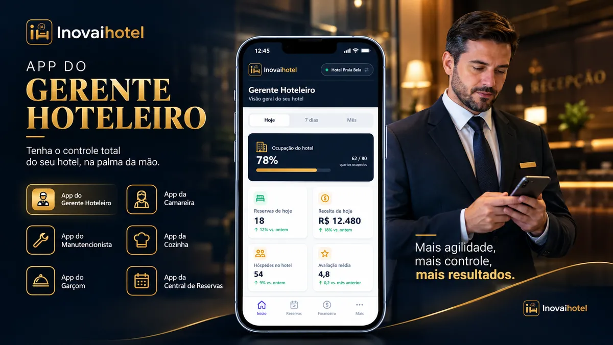 Tela do módulo Aplicativos da Inovaihotel