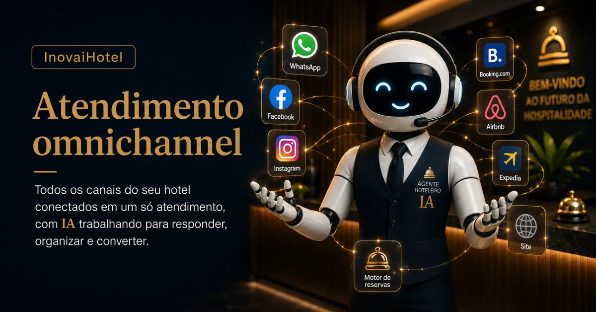 Tela do módulo IA de atendimento da Inovaihotel