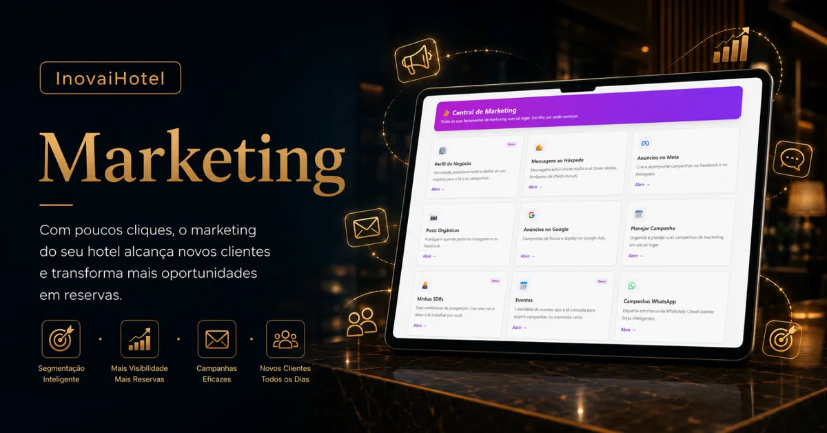 Tela do módulo Marketing da Inovaihotel
